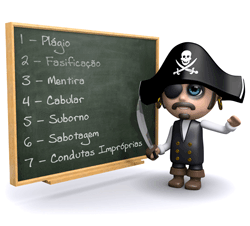Formação de Formadores - Desonestidade Académica