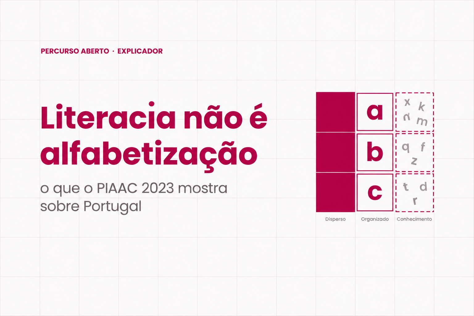 Três vias de acesso ao certificado, dois regimes de qualificação