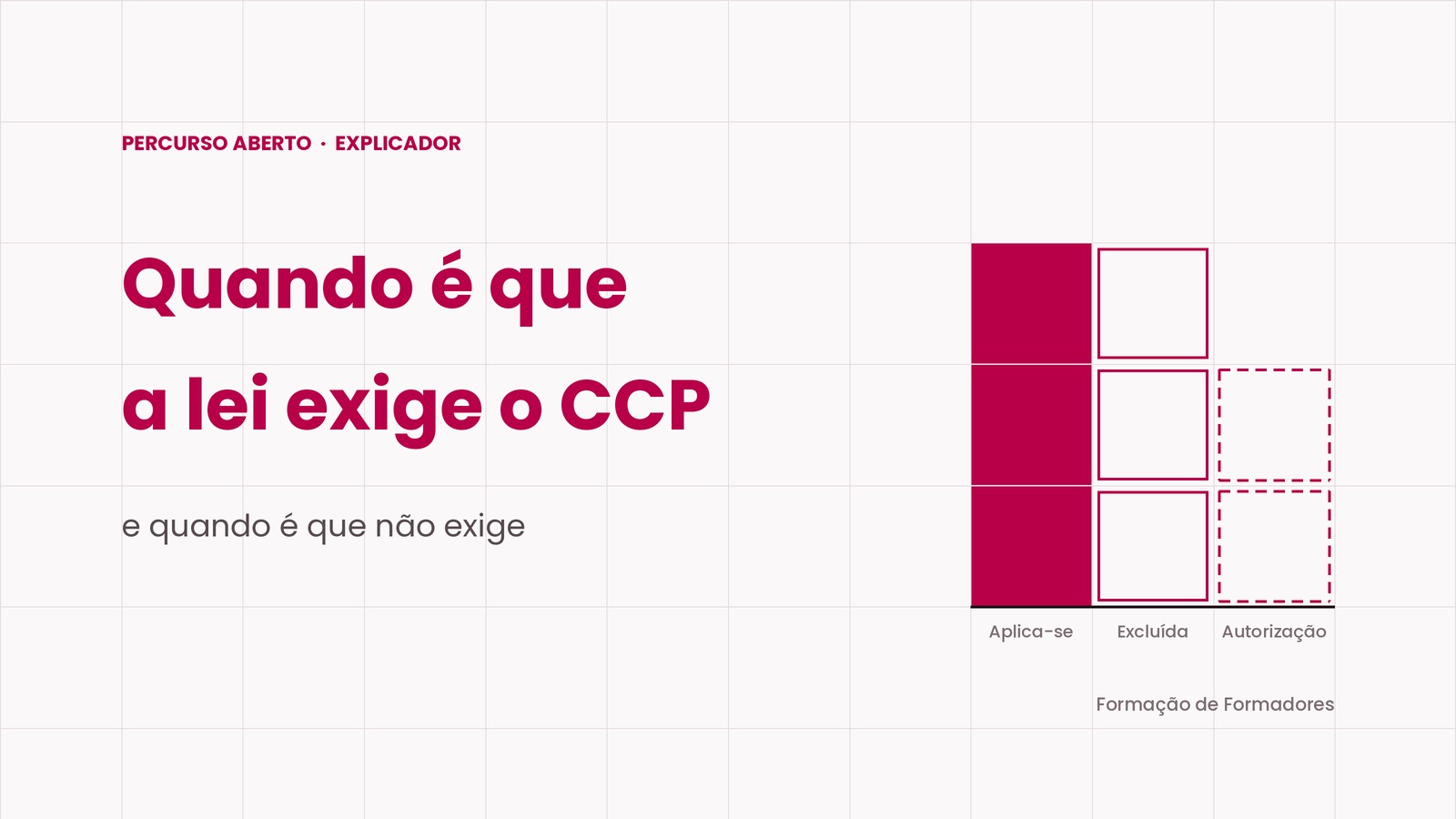 Quadriculado com três módulos rosa-carmim preenchidos, três contornados e dois tracejados, ao lado do título da peça.